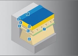 Landegruben_geschlossen_trapez